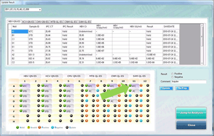 Sample Result