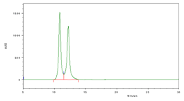 fig1