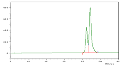 fig1