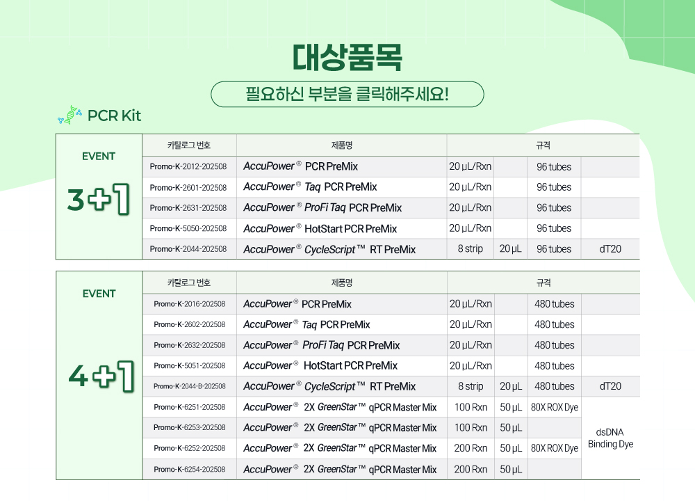 PCR/RT-PCR/qPCR 섹션