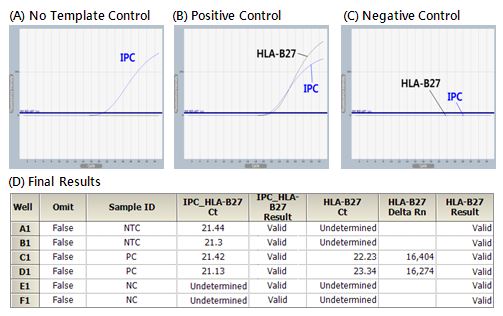 HLB_figure1