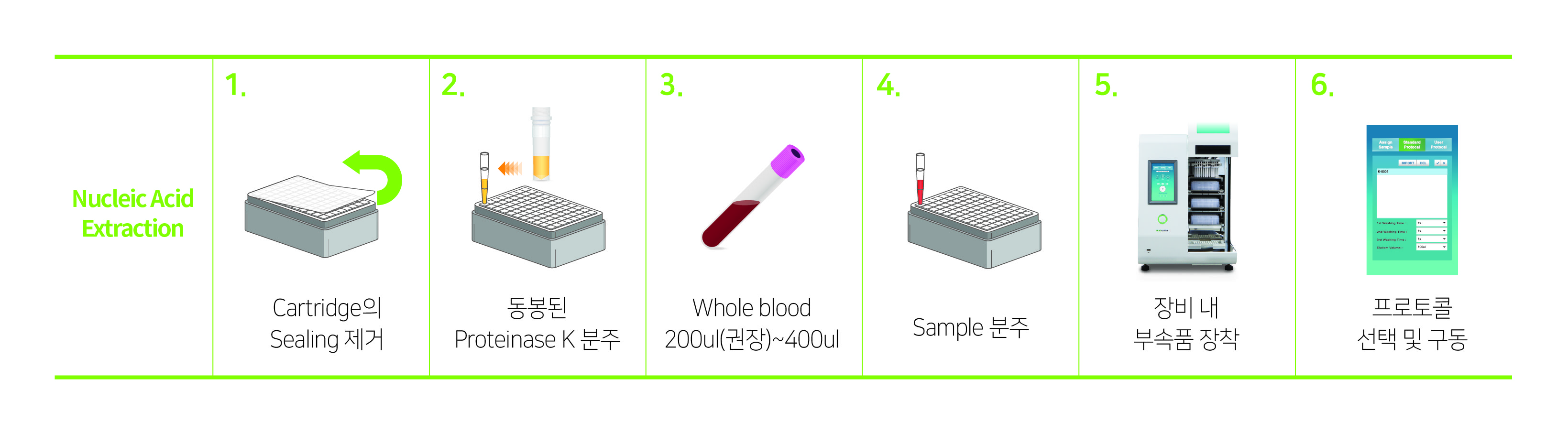 K-4613workflow-01