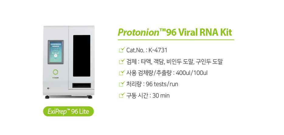 fast viral RNA extraction