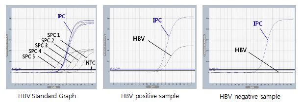 figure1