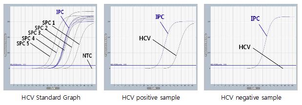 figure1