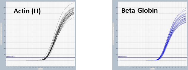 blood_genomic_Experiment.png