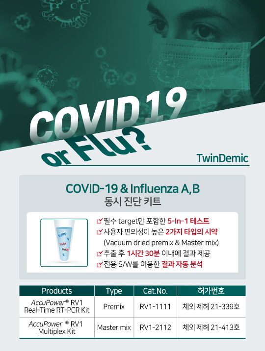 COVID, COVID-19, COVID, Influenza, flu
