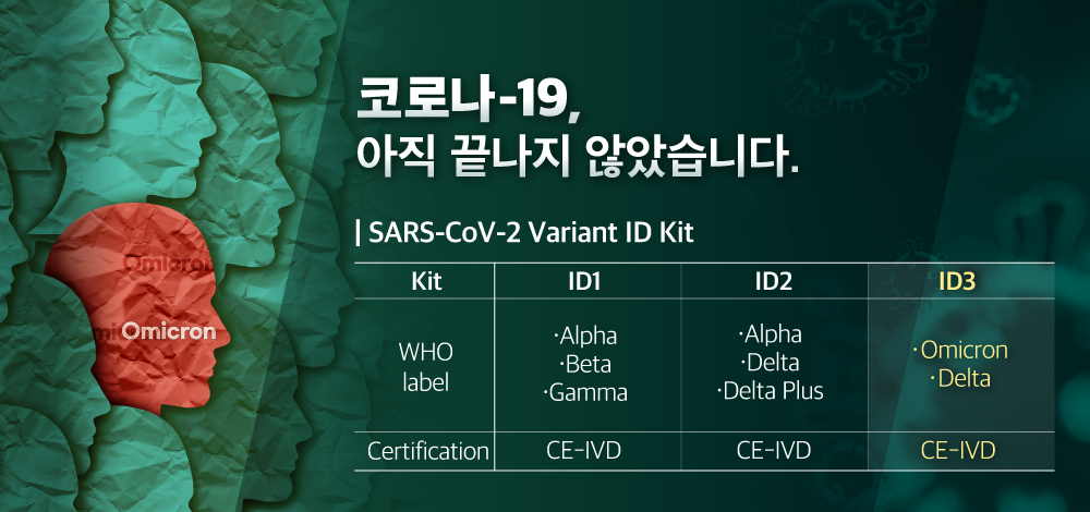 bioneer, 바이오니아,바니,바니프렌즈,코로나,델타,오미크론,Delta,Omicron,Virus,COVID