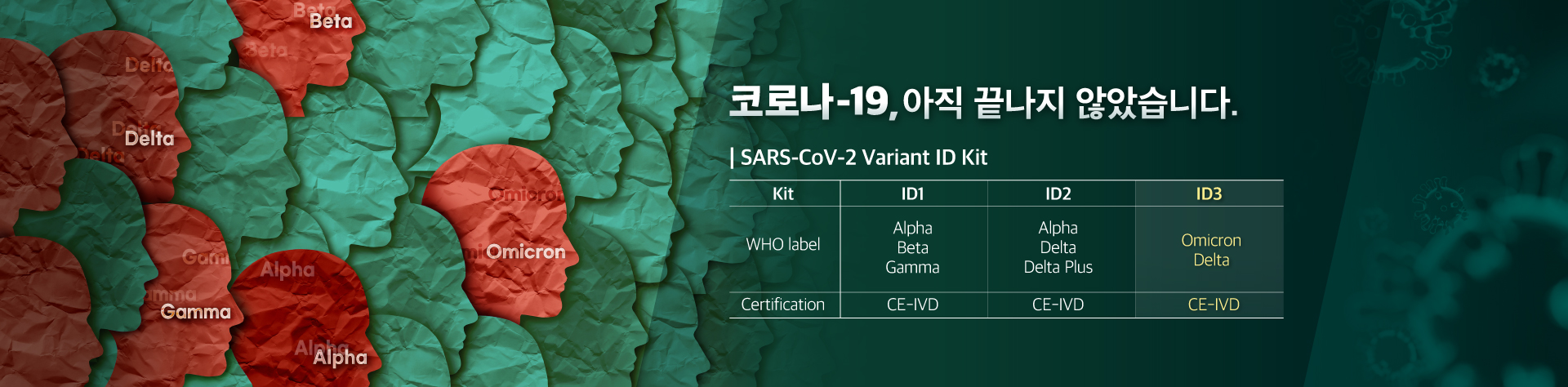 bioneer, 바이오니아,바니,바니프렌즈,코로나,델타,오미크론,Delta,Omicron,Virus,COVID