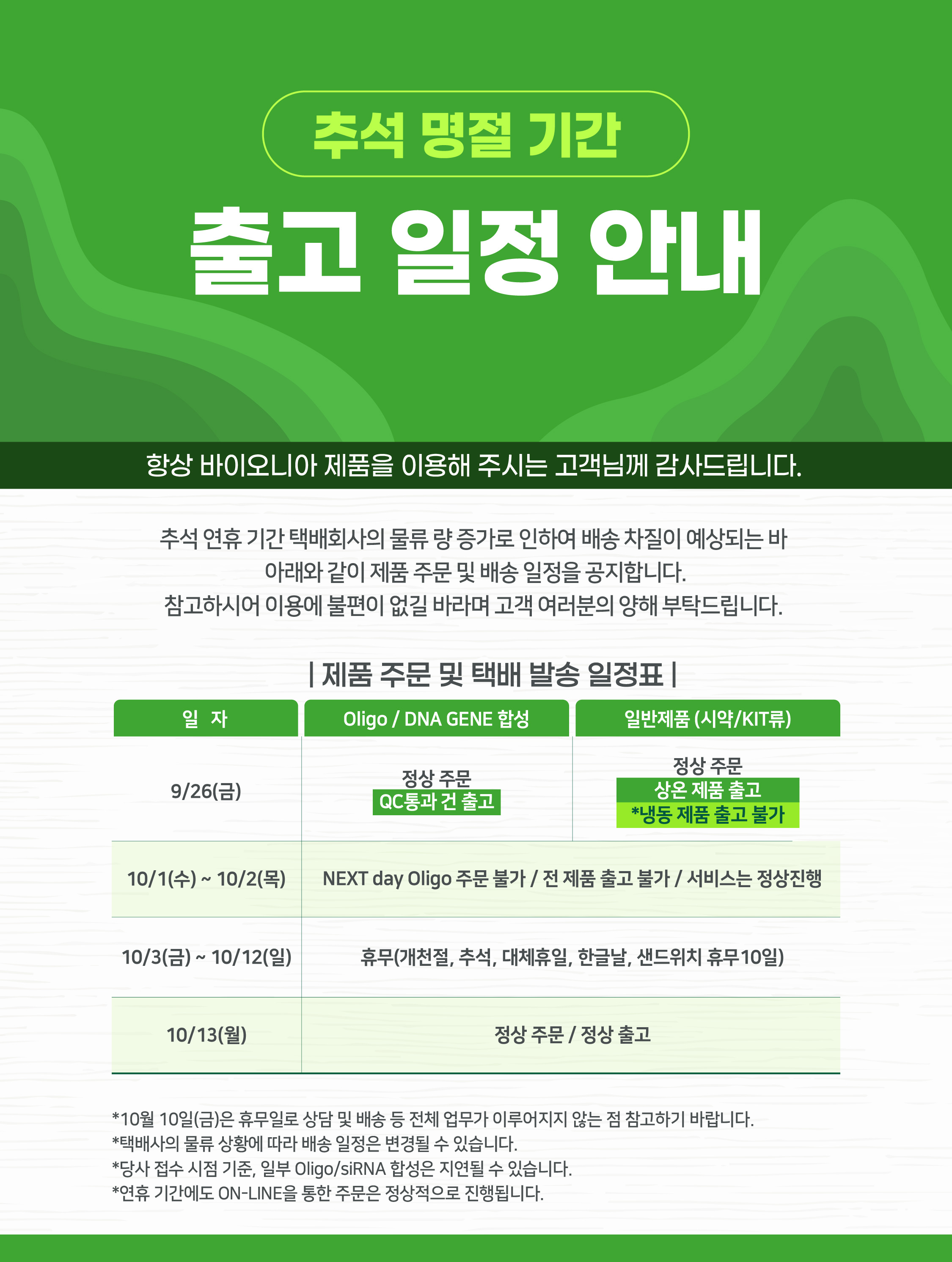 바이오니아, Bioneer, 비에날씬
, BNR, 써나젠, Sirnagen, 코스메르나, Cosmerna