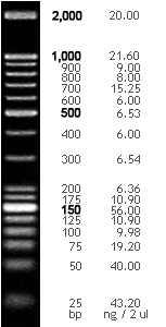 figure1