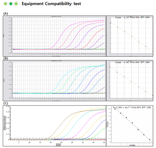 figure2