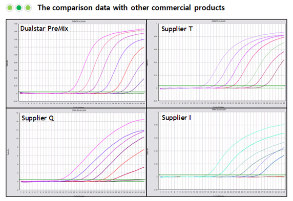 figure2