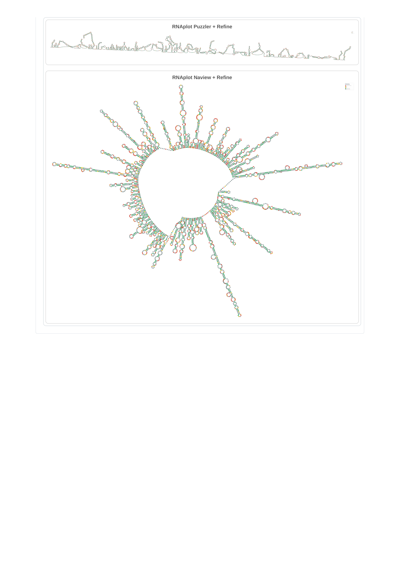 GeneCrafter, Bioneer, gene, synthesis