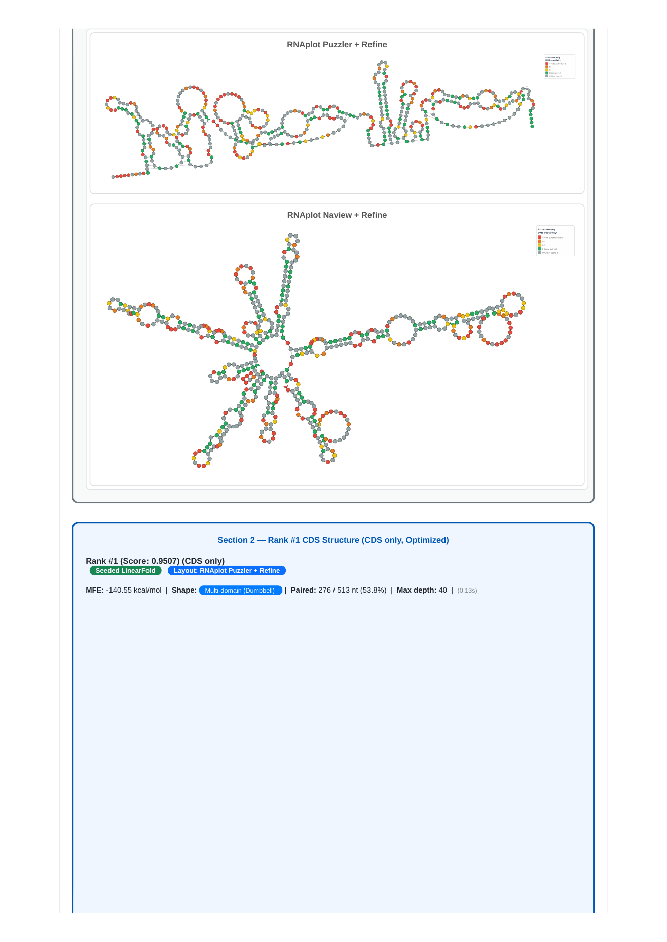 Bioneer, gene, synthesis, mRNA