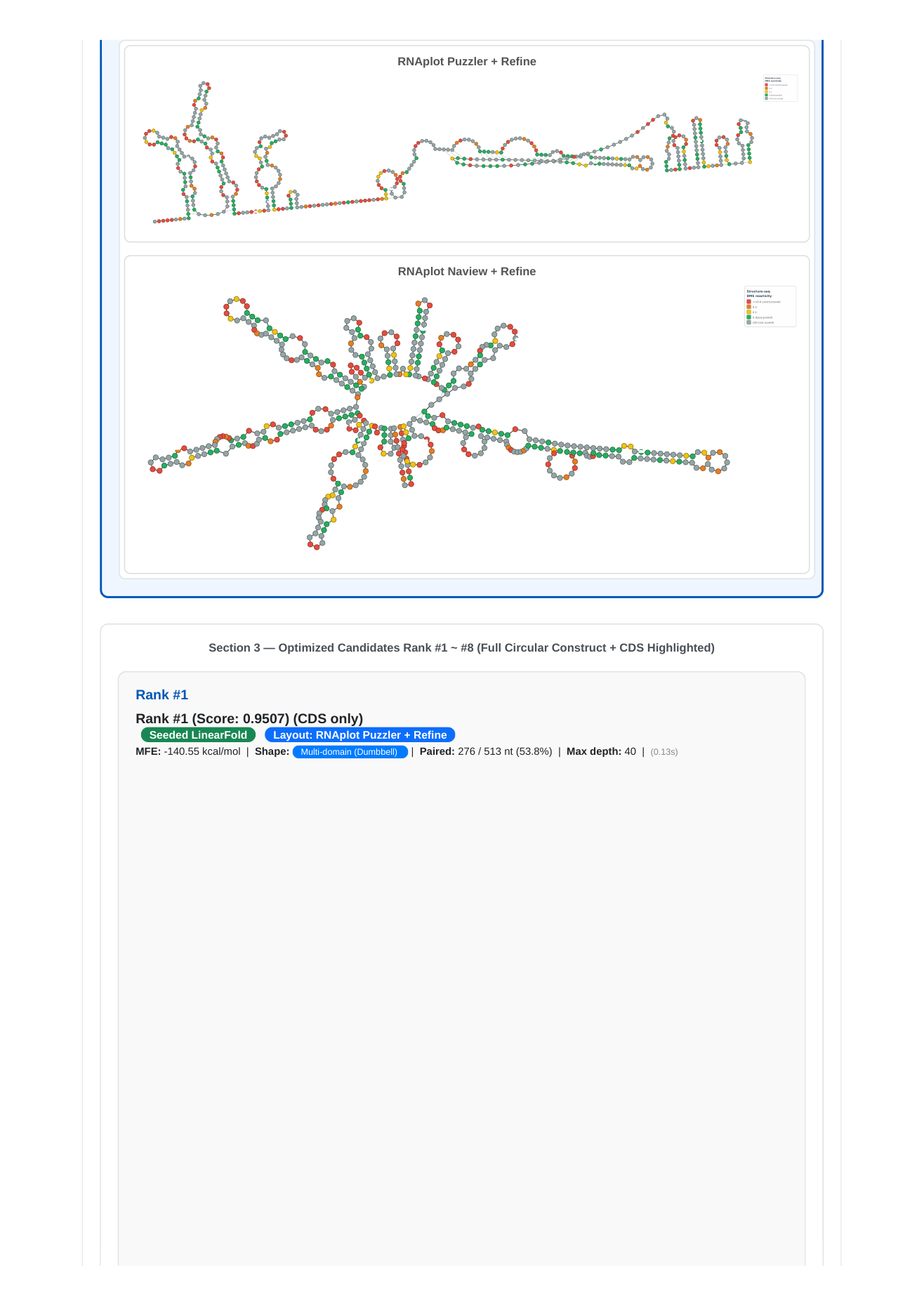 Bioneer, gene, synthesis, mRNA