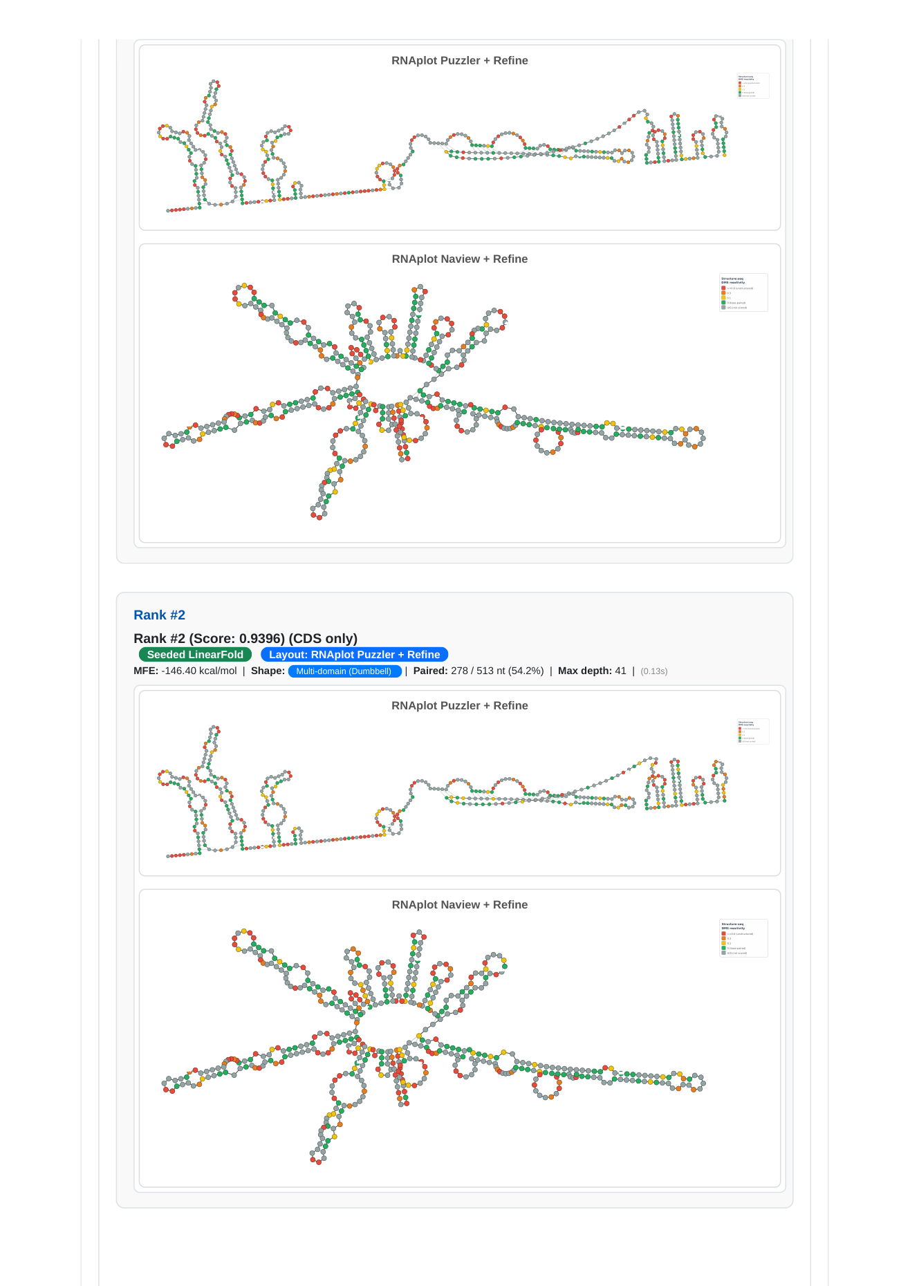 Bioneer, gene, synthesis, mRNA