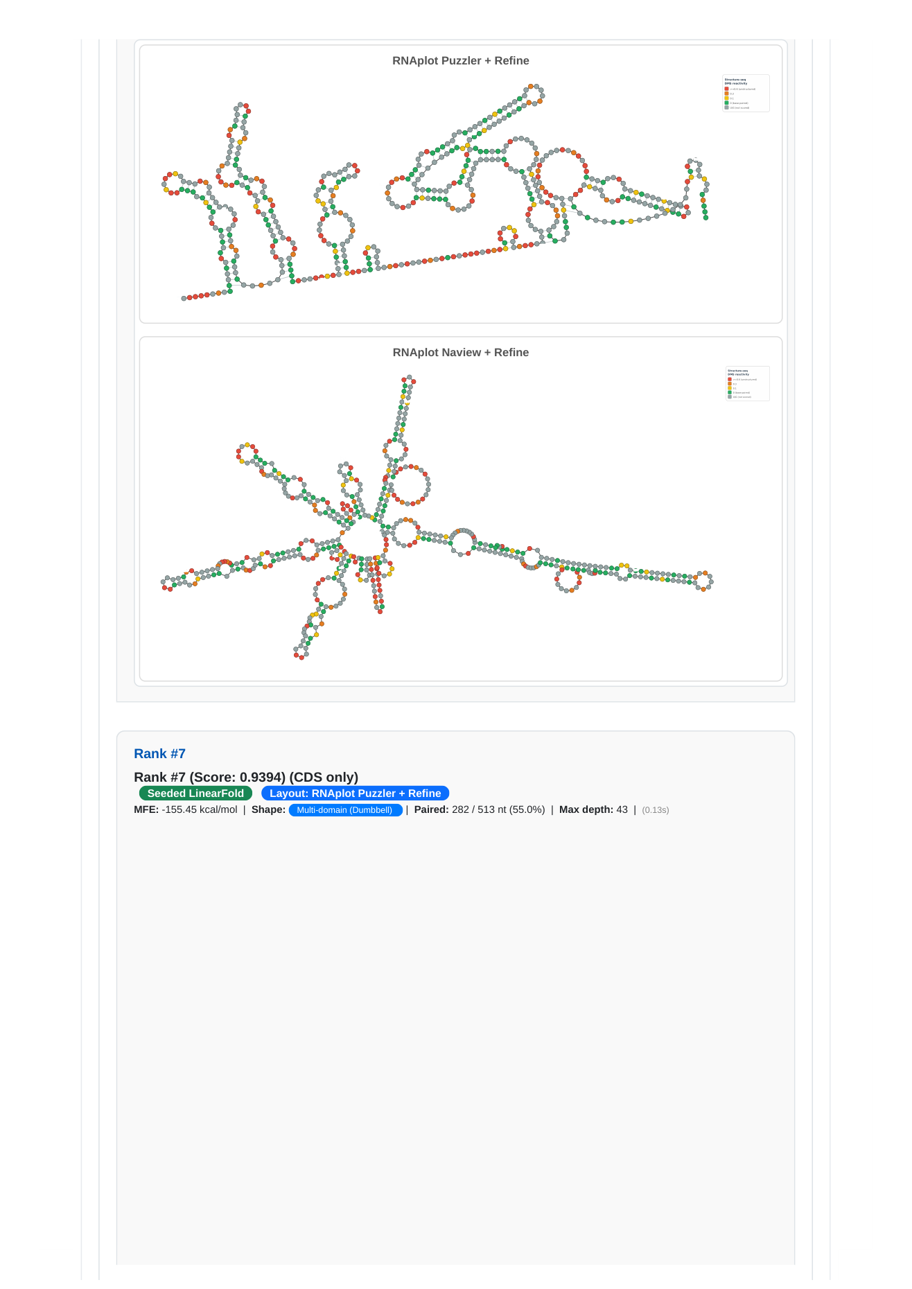Bioneer, gene, synthesis, mRNA