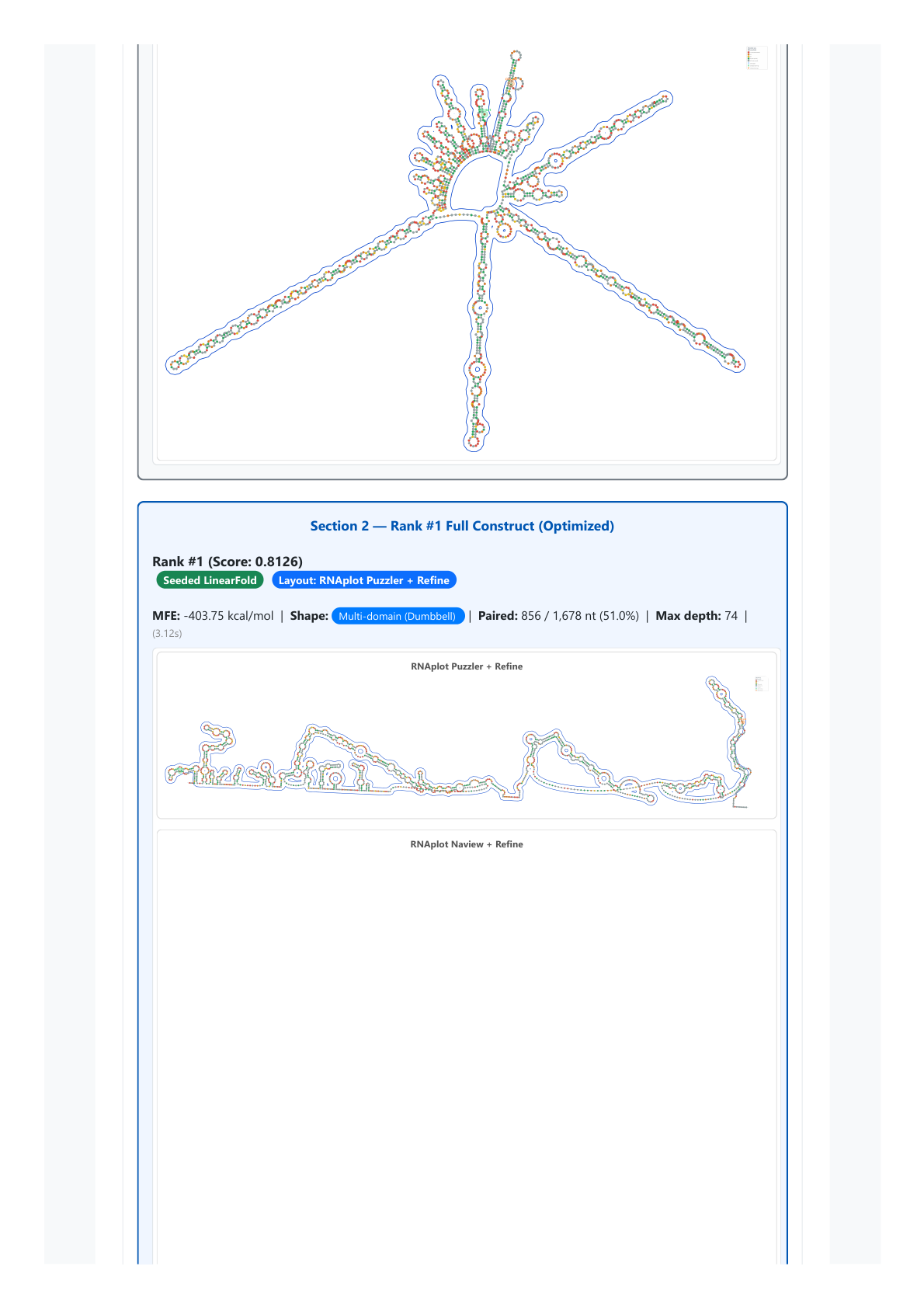 IVT, Designer, Report, FUS, bioneer, gene, synthesus