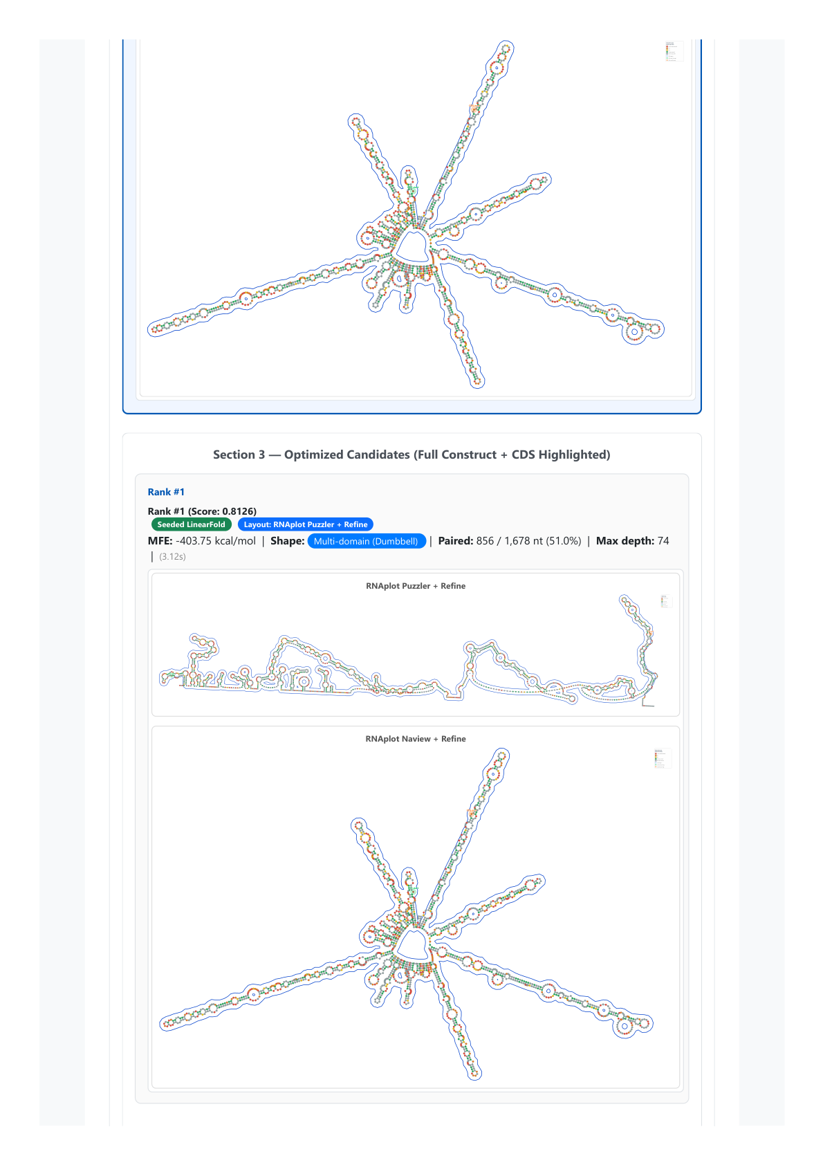 IVT, Designer, Report, FUS, bioneer, gene, synthesus