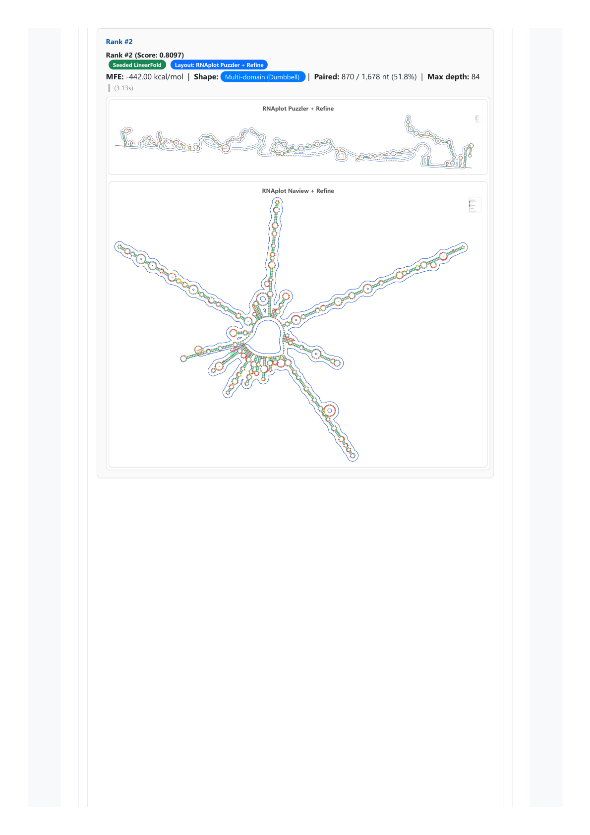 IVT, Designer, Report, FUS, bioneer, gene, synthesus