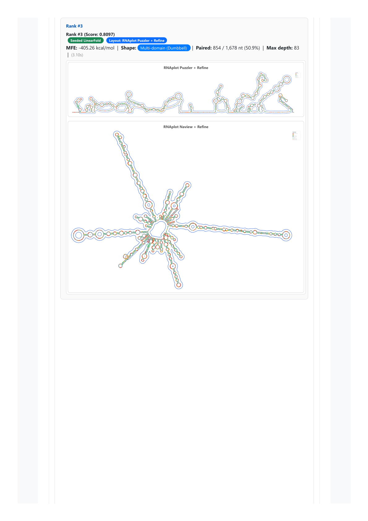 IVT, Designer, Report, FUS, bioneer, gene, synthesus