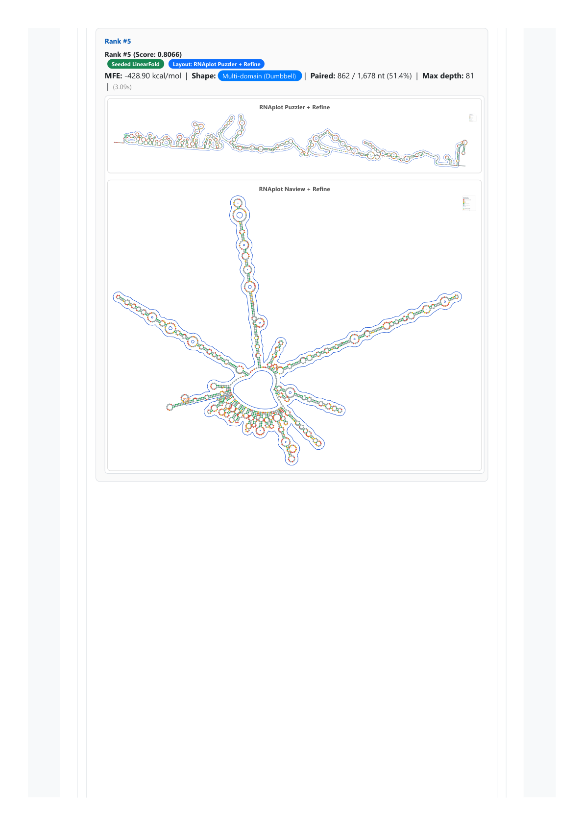 IVT, Designer, Report, FUS, bioneer, gene, synthesus