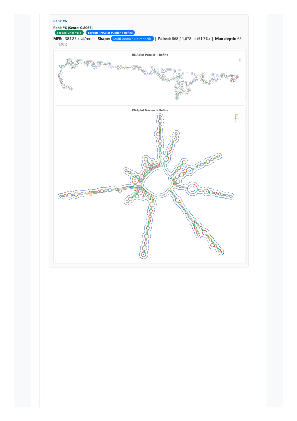 IVT, Designer, Report, FUS, bioneer, gene, synthesus