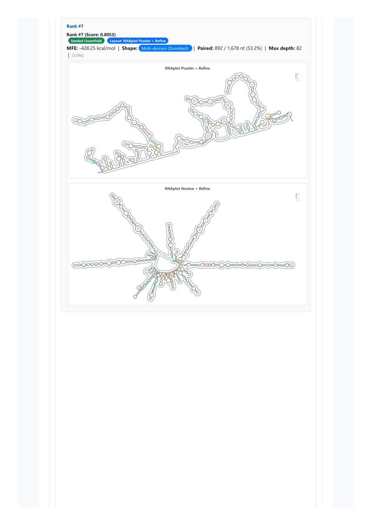 IVT, Designer, Report, FUS, bioneer, gene, synthesus