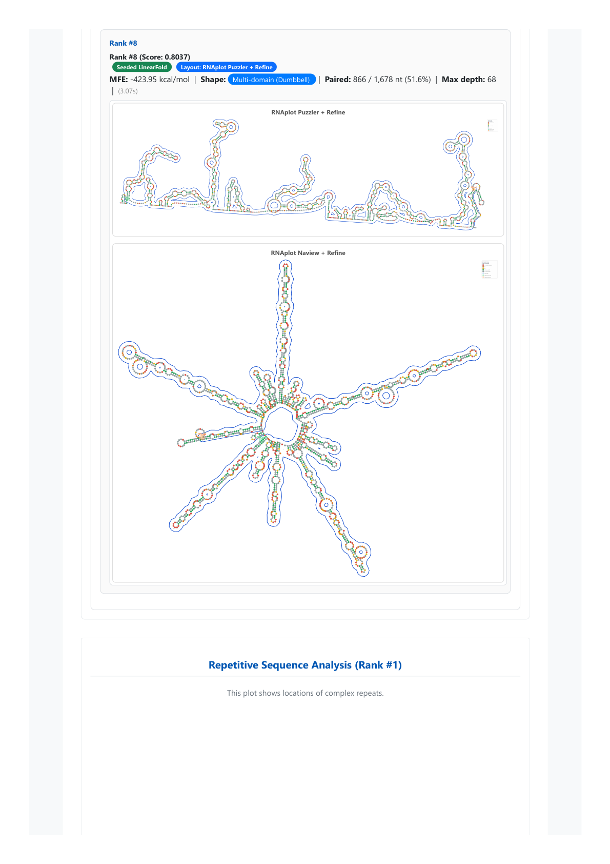 IVT, Designer, Report, FUS, bioneer, gene, synthesus