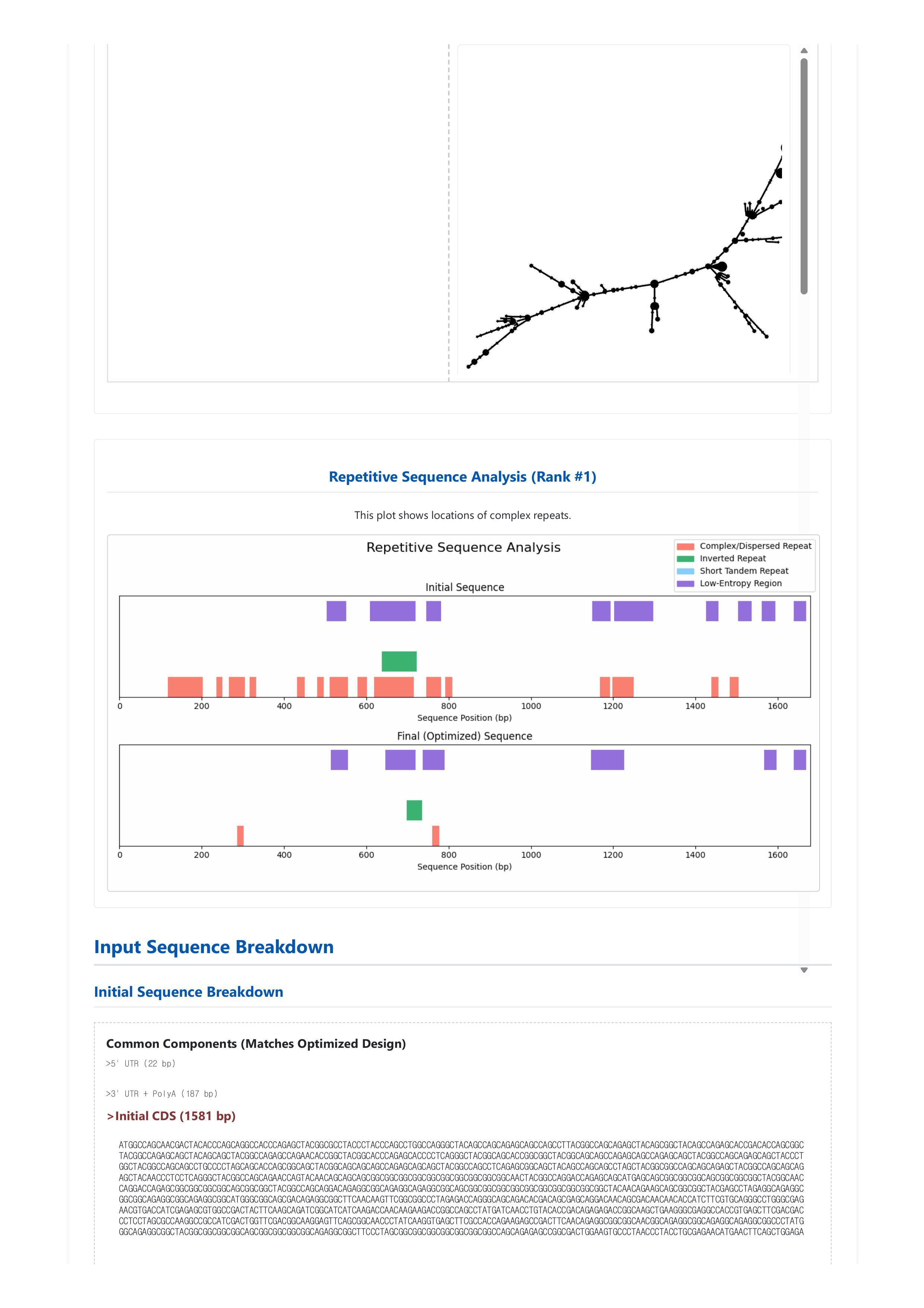IVT, Designer, Report, FUS, bioneer, gene, synthesus