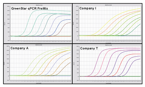 figure2