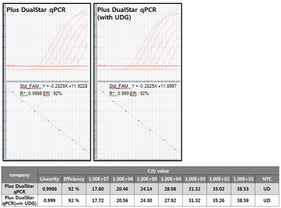 figure1