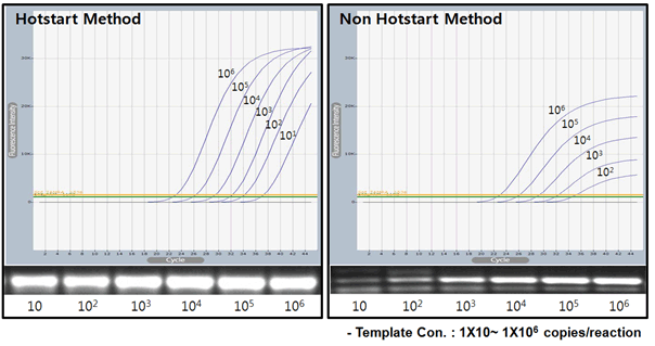 figure1