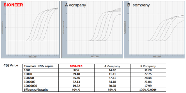 figure1