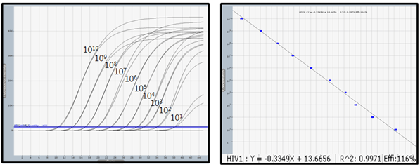 figure1