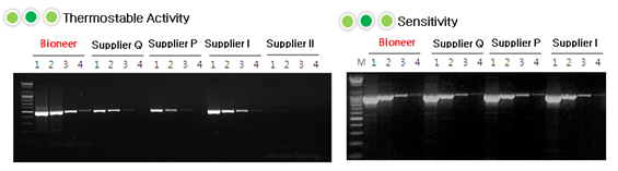 figure1