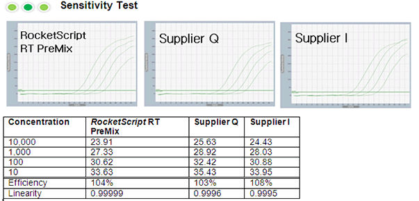 figure1