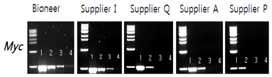 figure4