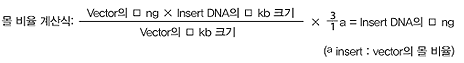 ligase figure2