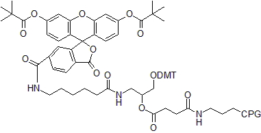 fig1