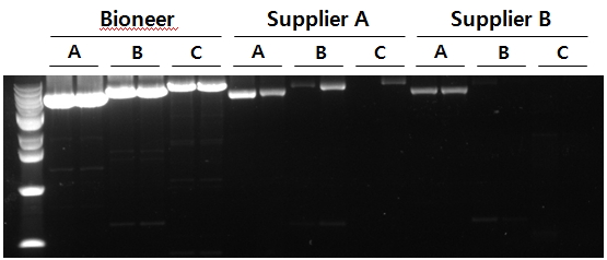 premix figure4