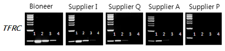 figure3